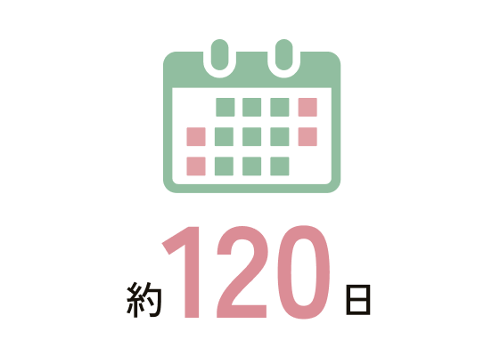 約120日 ※年によって変動